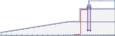 DNV fig 4 Original foundation with inadequate top mat