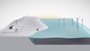 Equinor has installed Batwind to store energy from offshore wind farm Statoil batwind