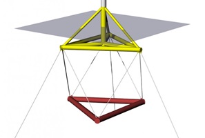 Shell, innogy and Stiesdal to build new floating wind demonstration project in Norway Tetraspar