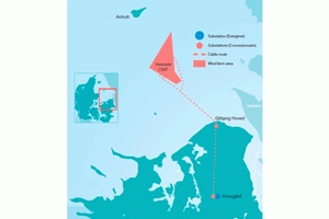 Invitation to technical dialogue regarding the soft seabed found at the site for Hesselø Offshore Wind Farm Hesselø Offshore Windfarm