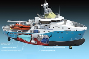 OSD-IMT launches new hybrid SOV design OSD IMT launches new hybrid SOV design