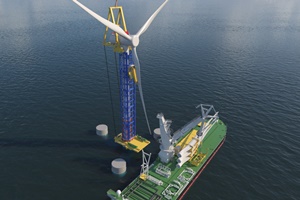 RWE supports development of new self-erecting crane system for wind turbines (credit WindSpider) RWE windspider 300 200