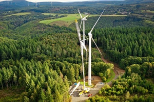 Dismantling of the existing Cuxac wind farm Copyright Absoludrones